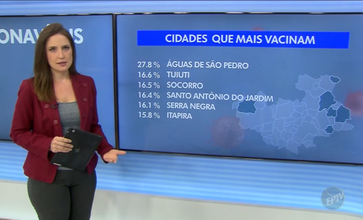 Destaque na EPTV: Itapira já vacinou 15,1% de sua população